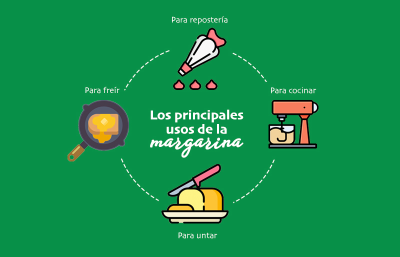 Principales usos de la margarina