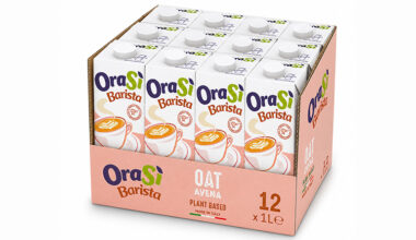 ORASI BARISTA AVENA